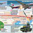 На границе России и Украины сбит Boeing-777  рейса 17 Malaysia Airlines