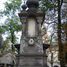 Варшавa, Православне кладовище