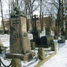Petersburg, Cmentarz Wołkowski (ru)