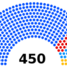 Russian legislative election, 2016