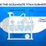 Titan Submersible suffered catastrophic implosion, all 5 people on it killed