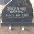 Zuzānu dzimtas kaps