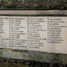 Chatteris War Memorial, England