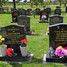 St Ives cemetery