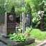 Le cimetière de Novodevitchi 