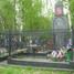 Долгопрудненское (Центральное) кладбище г.Москвы