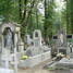 Cmentarz komunalny (pl)