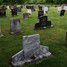 United Kingdom, Little Paxton Cemetery