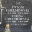 Antoni Chełmowski