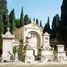 Der Friedhof Campo Verano, Rom
