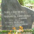 Margrieta Landsberga