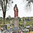 Pawłowice, przykościelny cmentarz parafialny (pl)