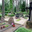Pilsētas kapi, Jēkabpils