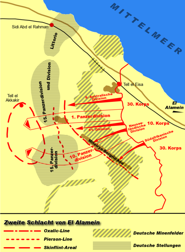  Second Battle of El Alamein 