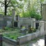 Chorzów, Graniczna Str. parish cemetery (pl)
