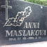 Anna Masļakova