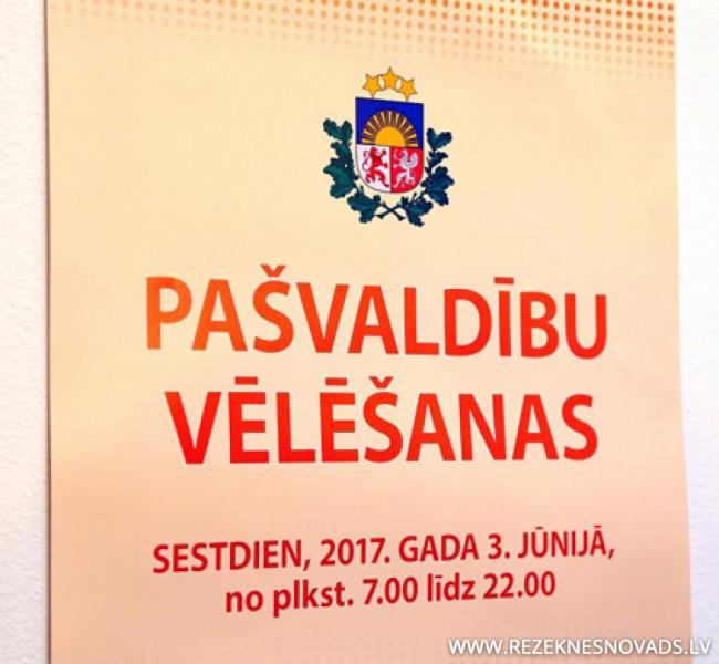 Выборы самоуправлений в Латвии
