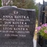 Anna Kostka