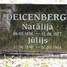 Natālija Deicenbergs