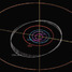Vācu astro­noms Karls Vilhelms Rein­muts Heidelbergas observatorijā asteroīdam Nr.1284 dod Latvijas vārdu