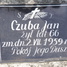 Jan Czuba