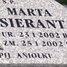 Marta Sierant