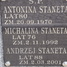 Andrzej Staneta