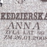 Anna Kędzierska