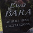 Ewa Bara