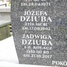 Kazimierz Dziuba