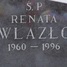 Renata Wlazło