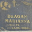 Marianna Dragan