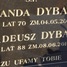 Tadeusz Dyba