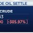 COVID19    WTI Crude oil cena biržā sasniedz negatīvu vērtību