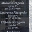 Władysław Niezgoda