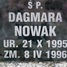 Dagmara Nowak