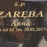 Anna Zaręba