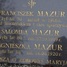 Franciszek Mazur