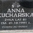Anna Kucharska