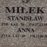 Anna Miłek