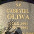 Gabriel Oliwa