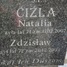 Natalia Ciźla