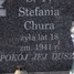 Stefania Chura