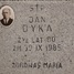 Jan Dyka