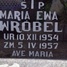 Maria Ewa Wróbel