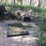 Čerņevsku ģimenes kapa vieta