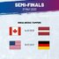 IIHFWorlds semi-finals
