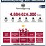 USAID -The United States Agency for International Development 