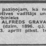 Alfrēds Grava