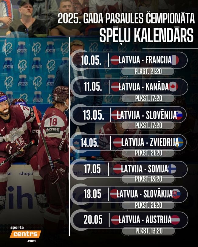Zviedrijā sākas pasaules čempionāts hokejā